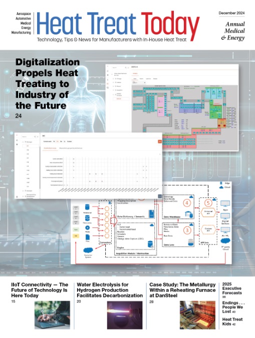Annual Medical & Energy Heat Treating